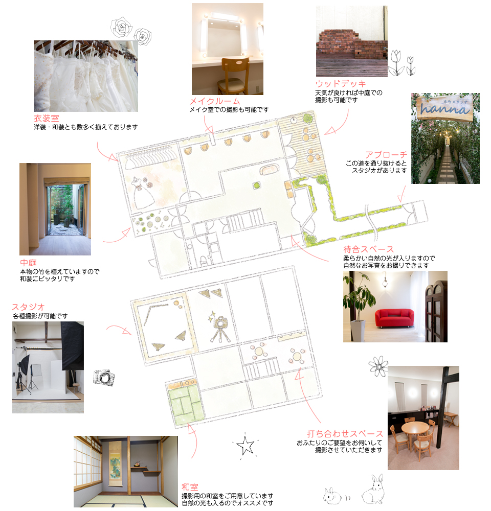 京町スタジオhanna間取り図